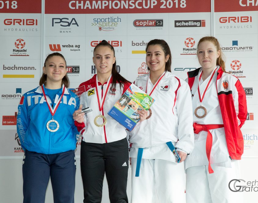 Austrian Karate CHAMPIONSCUP 2018 Karate Vorarlberg Karate Austria