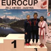 Euro Cup 2018 Karate Vorarlberg Kumite